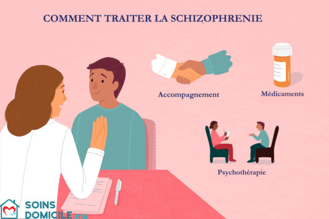 infirmier domicile psychiatrie